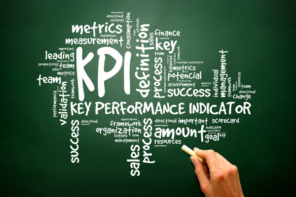 美素精选图库 手绘的 kpi-关键绩效指标 co wordcloud 标签